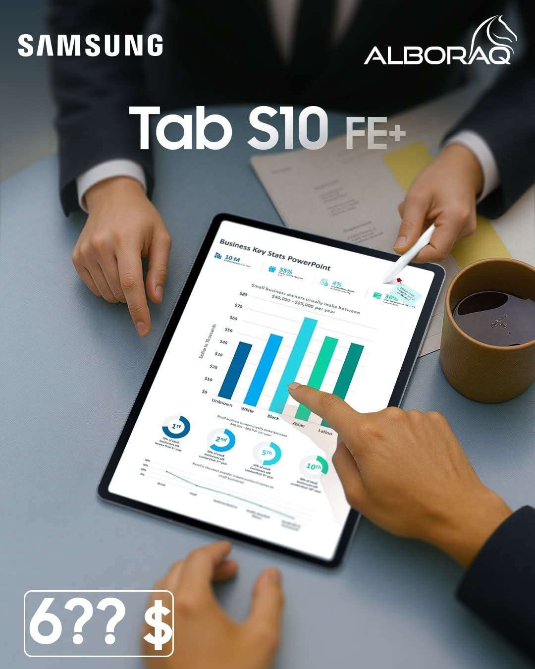 تابلت سامسونج Galaxy S10 FE - دمشق