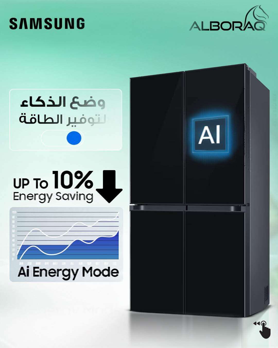 براد Samsung RF65DB90B022LV - اللاذقية - صورة 3