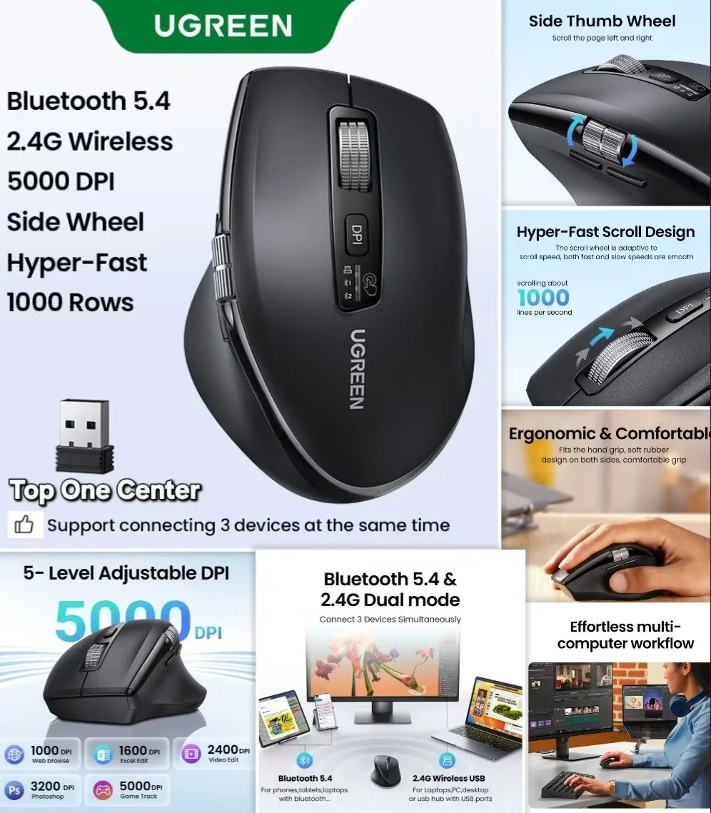 Wireless Mouse - دمشق