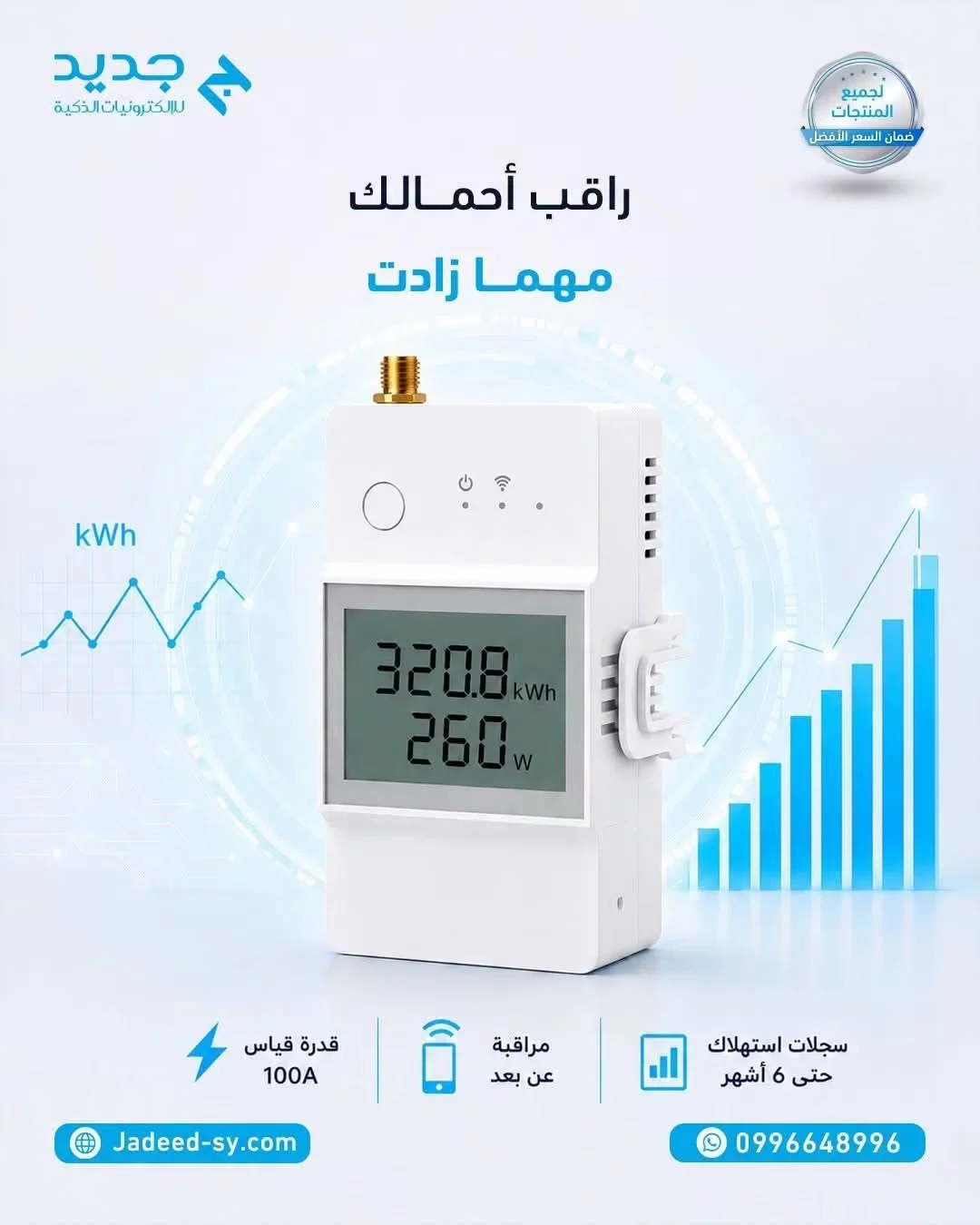 جهاز لمراقبة احمال الكهرباء - دمشق