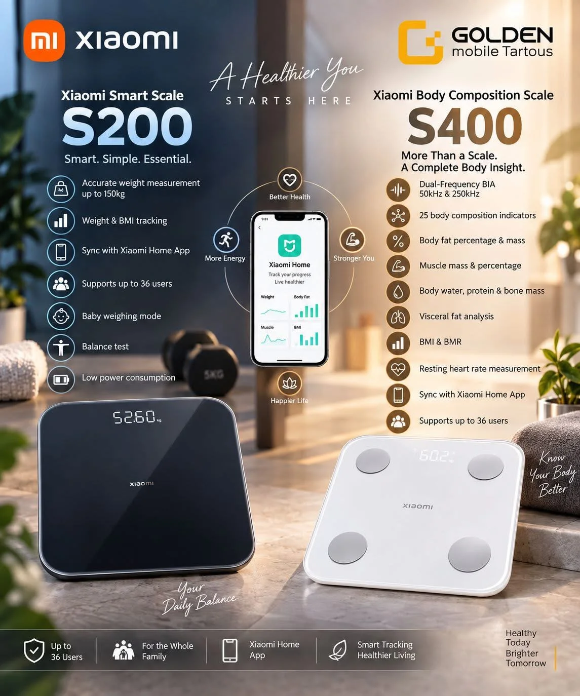 Xiaomi Body Composition Scale S400 - طرطوس
